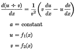 COMMONLY USED DERIVATIVES - photo 10