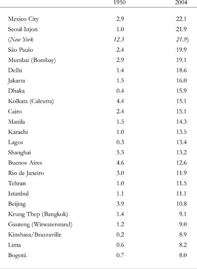 The exploding cities of the developing world are also weaving extraordinary new - photo 5