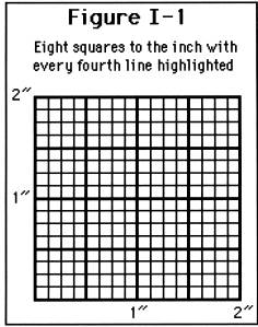 The next important point is the scale which Gann used on his charts William - photo 2