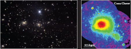 FIGURE 213 Galaxy cluster Coma provides evidence for dark matter The x-rays - photo 3