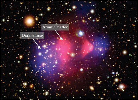 FIGURE 214 The Bullet Cluster a merger of two clusters each containing dozens - photo 4