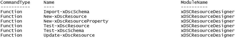 Cmdlets in the DSC resource designer module To understand how to use this - photo 3