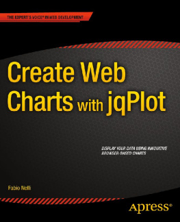 Nelli Create Web Charts With jqPlot