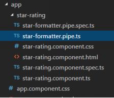 Replace the existing transform method with the below star-formatterpipets - photo 17