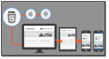 2 - Understand the platform fundamentals Although HTML5 is HTML it has been - photo 3