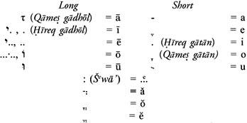 Note Capital E represents and thus i - photo 4