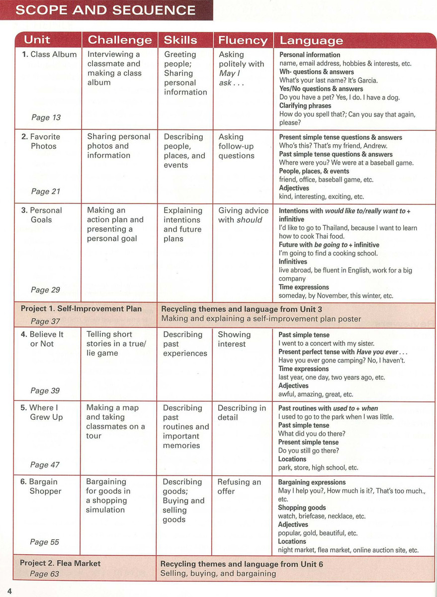 ACTIVE Skills for Communication 1 Student Text - photo 6