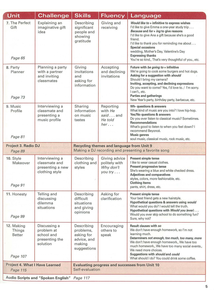 ACTIVE Skills for Communication 1 Student Text - photo 7