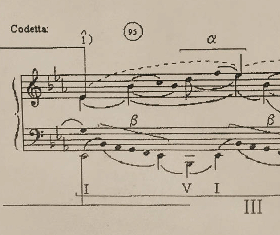 A codetta or little tail in its native Italian is a brief conclusion in - photo 6