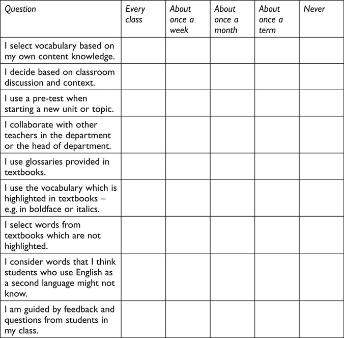 5 Please tell us about other ways you decide on what specialised vocabulary to - photo 2