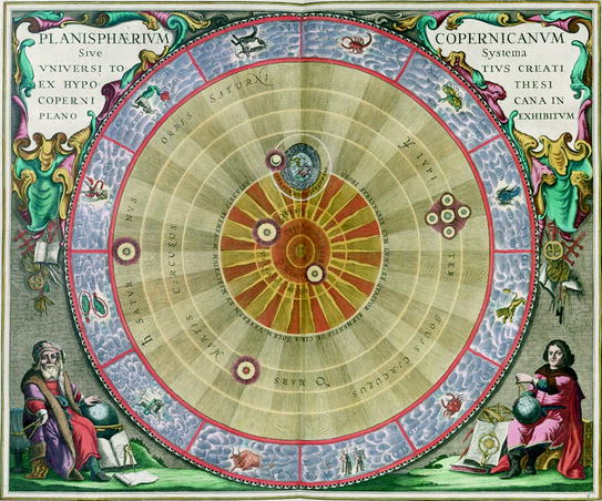 Fig 11 Copernicus Sun-centered system Note the assumption that the entire - photo 1