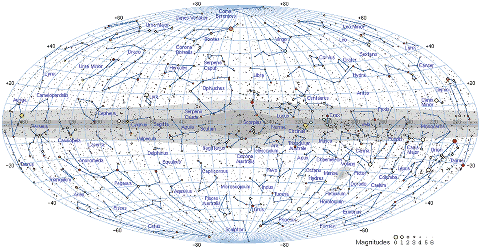 Star Chart 1 The Milky Way in Galactic CoordinatesCompare this star chart that - photo 1