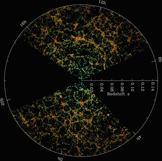 Fig 12 A survey of the large galaxies that are within two opposite wedges of - photo 2