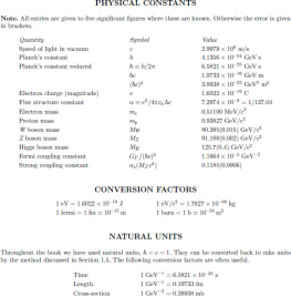 Brian R. Martin - Particle Physics