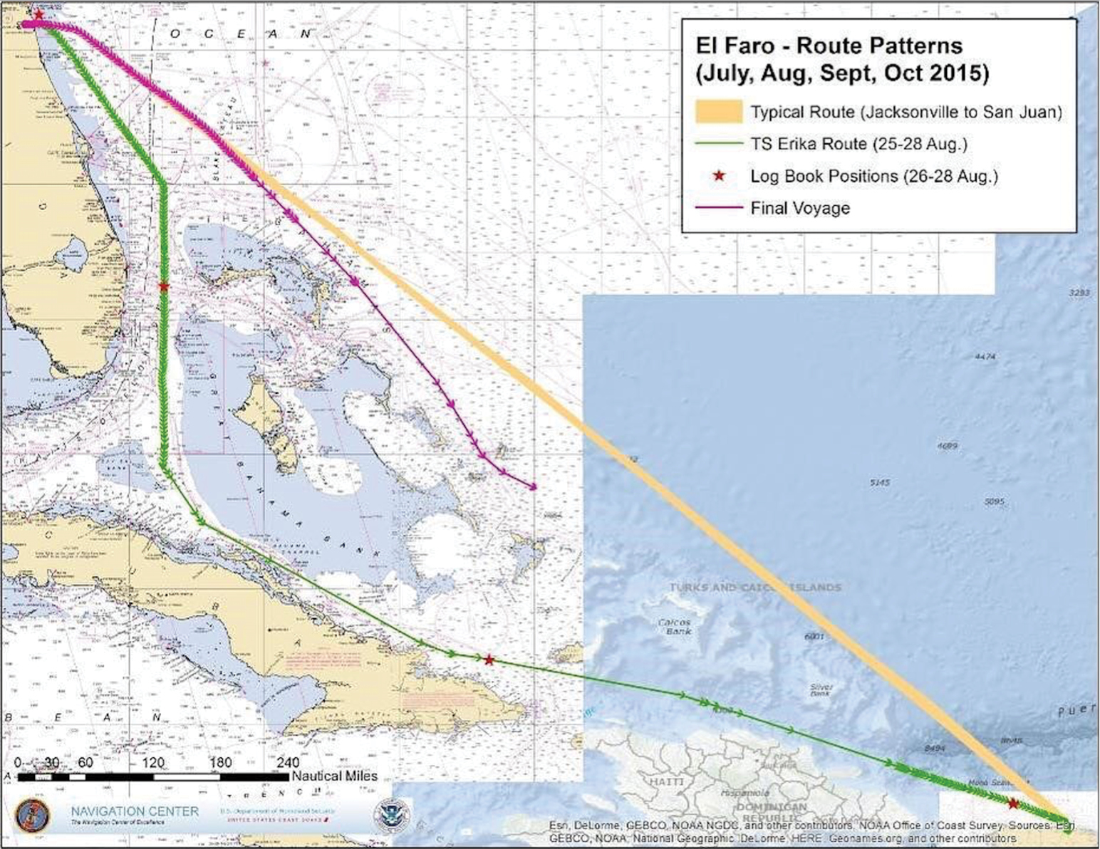 The road not taken The straight line represents El Faro s usual direct route - photo 6