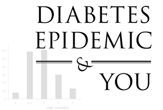 Diabetes Epidemic You - image 1