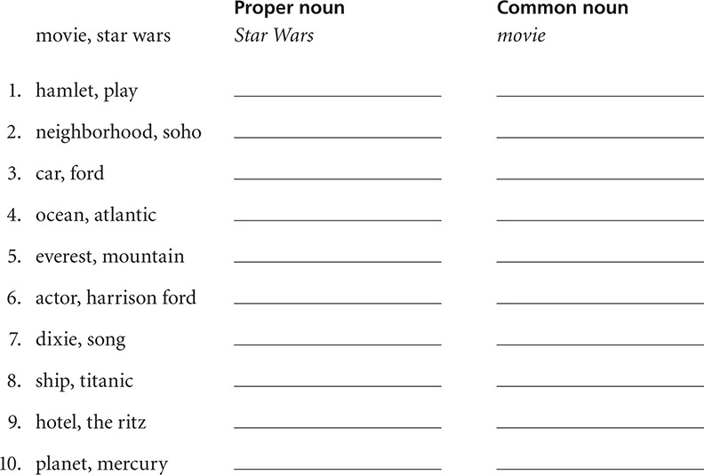 From this point on we will focus only on common nouns Count and noncount - photo 4