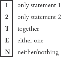 Within the next week memorize the DS answers If you do a certain number of - photo 7