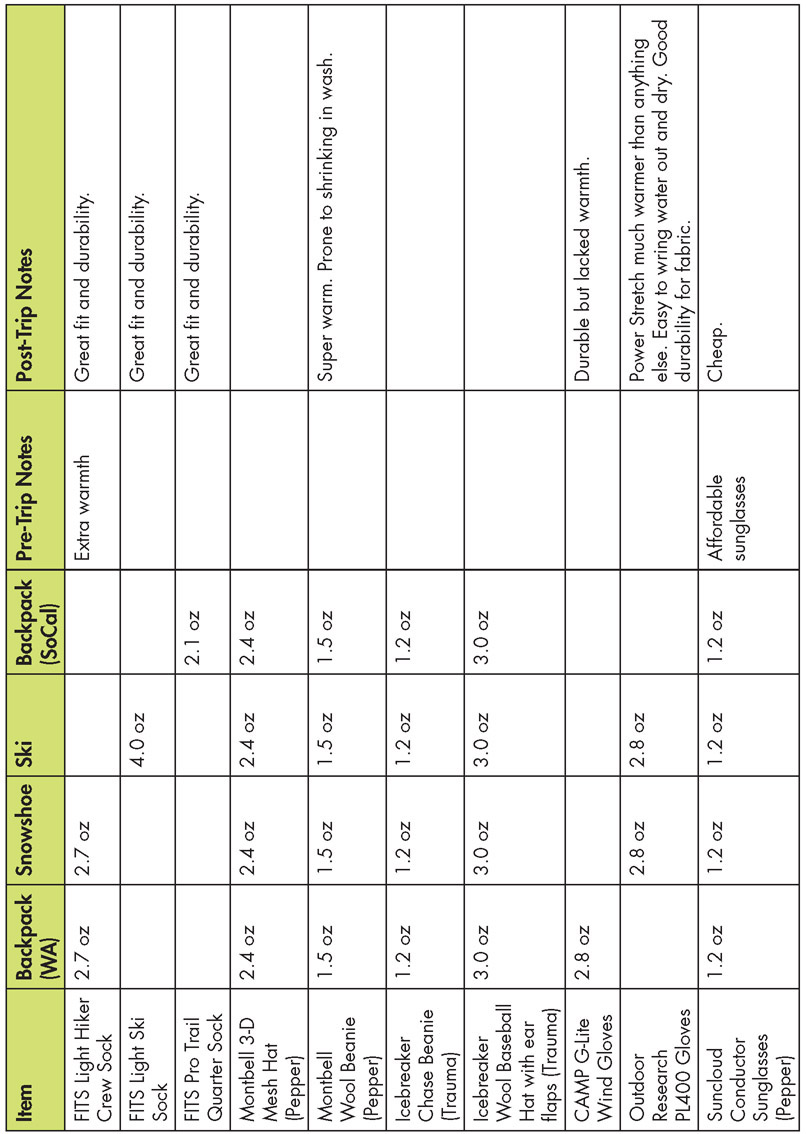 CHAPTER 1 BACKGROUND AND TRAVEL CONSIDERATIONS IT SEEMS TRITE TO SAY THERE ARE - photo 13