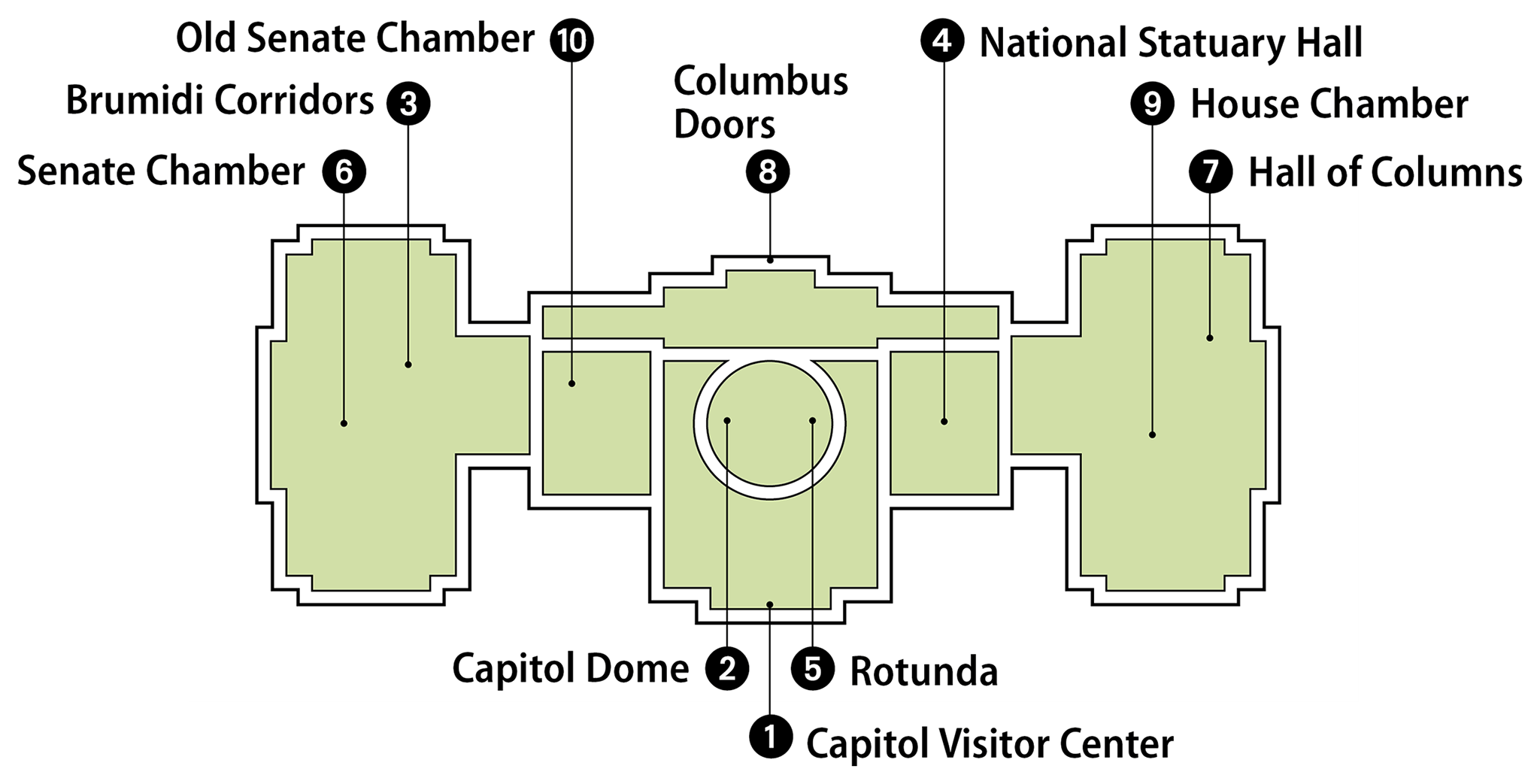 1 Capitol Visitor Center The vast underground Visitor Center shows videos - photo 14