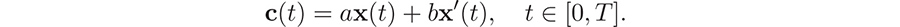 Here a b are given positive constants The expression is reasonable since the - photo 15