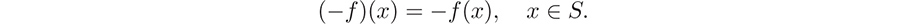 Show that xS is a maximizer for f if and only if x is a minimizer for f Why - photo 6