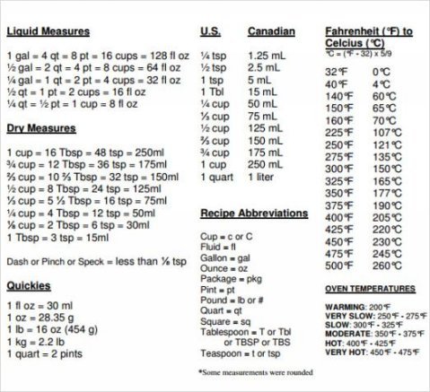 Optimize your Metabolism Optimizing metabolism is a main key to weight loss - photo 2