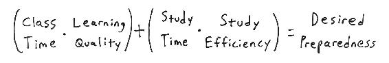 Pretty simple no Now we just do some algebraic fiddling to solve for Study - photo 1