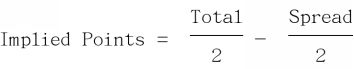 Using the chart below we can move further in the discussion about high total - photo 3