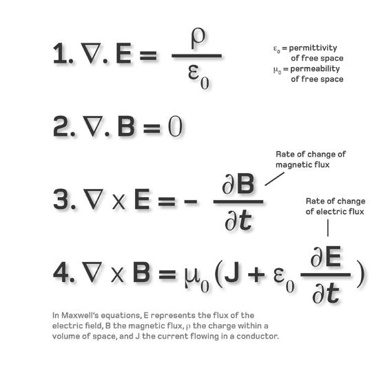 Quantum Physics in Minutes - photo 21