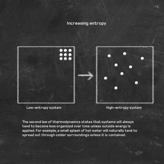 Quantum Physics in Minutes - photo 23