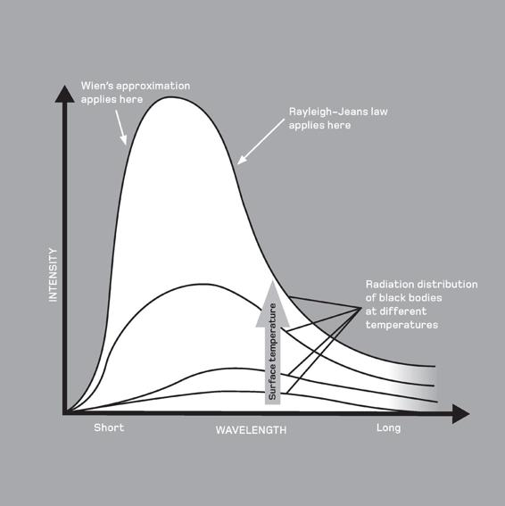 Quantum Physics in Minutes - photo 27