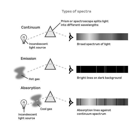 Quantum Physics in Minutes - photo 57