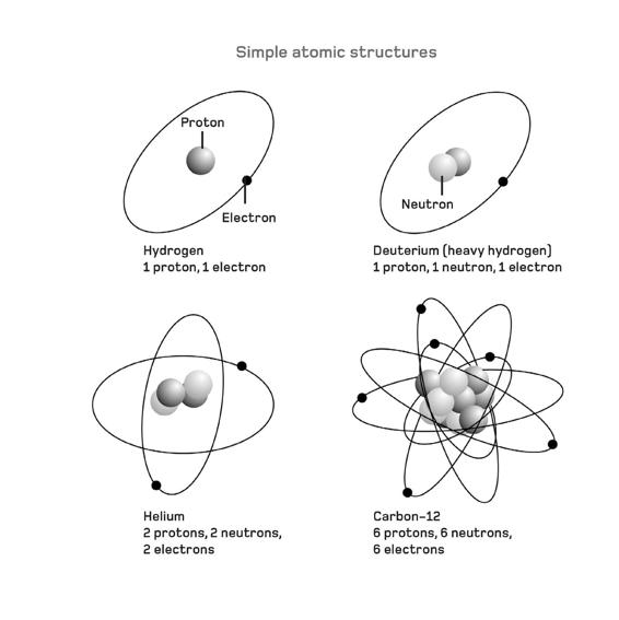 Quantum Physics in Minutes - photo 59