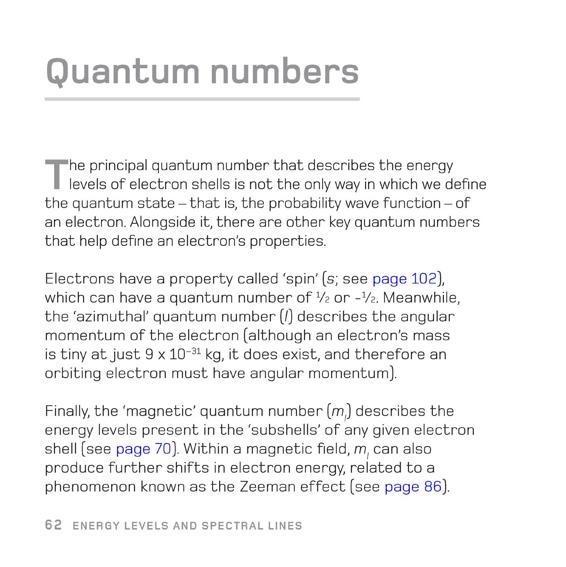 Quantum Physics in Minutes - photo 62