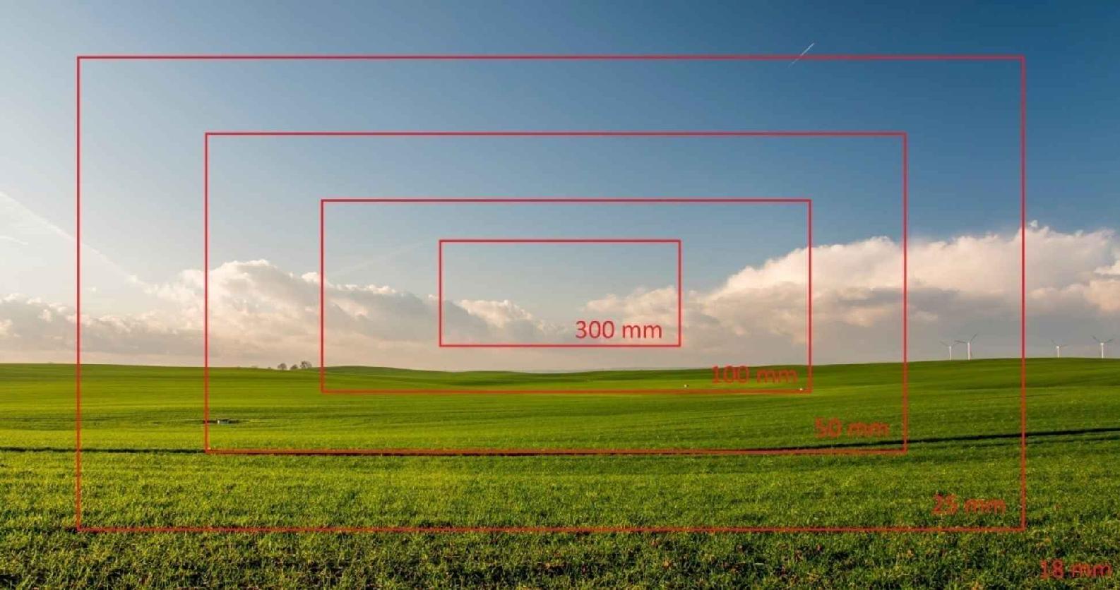 Changing the focal length is equivalent to changing the zoom of the lens A - photo 3