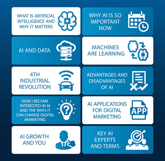 Figure 11 Topics in Chapter I I n this chapter youll find an overview of - photo 1