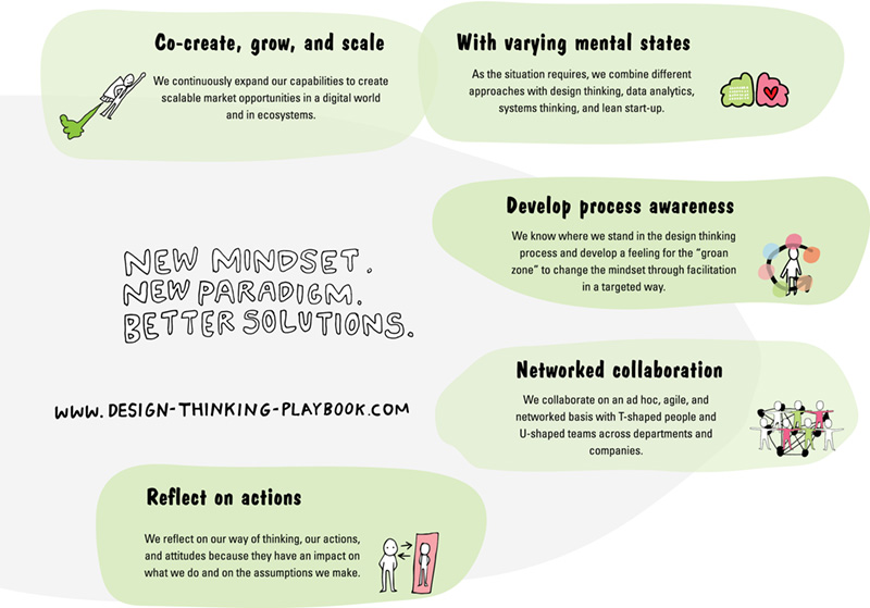 Introduction Where will the next major market opportunities emerge The - photo 7