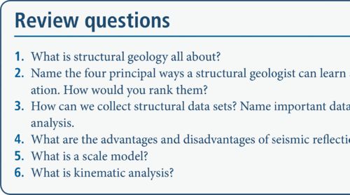 E-learning modules further reinforce key topics using summaries additional - photo 6