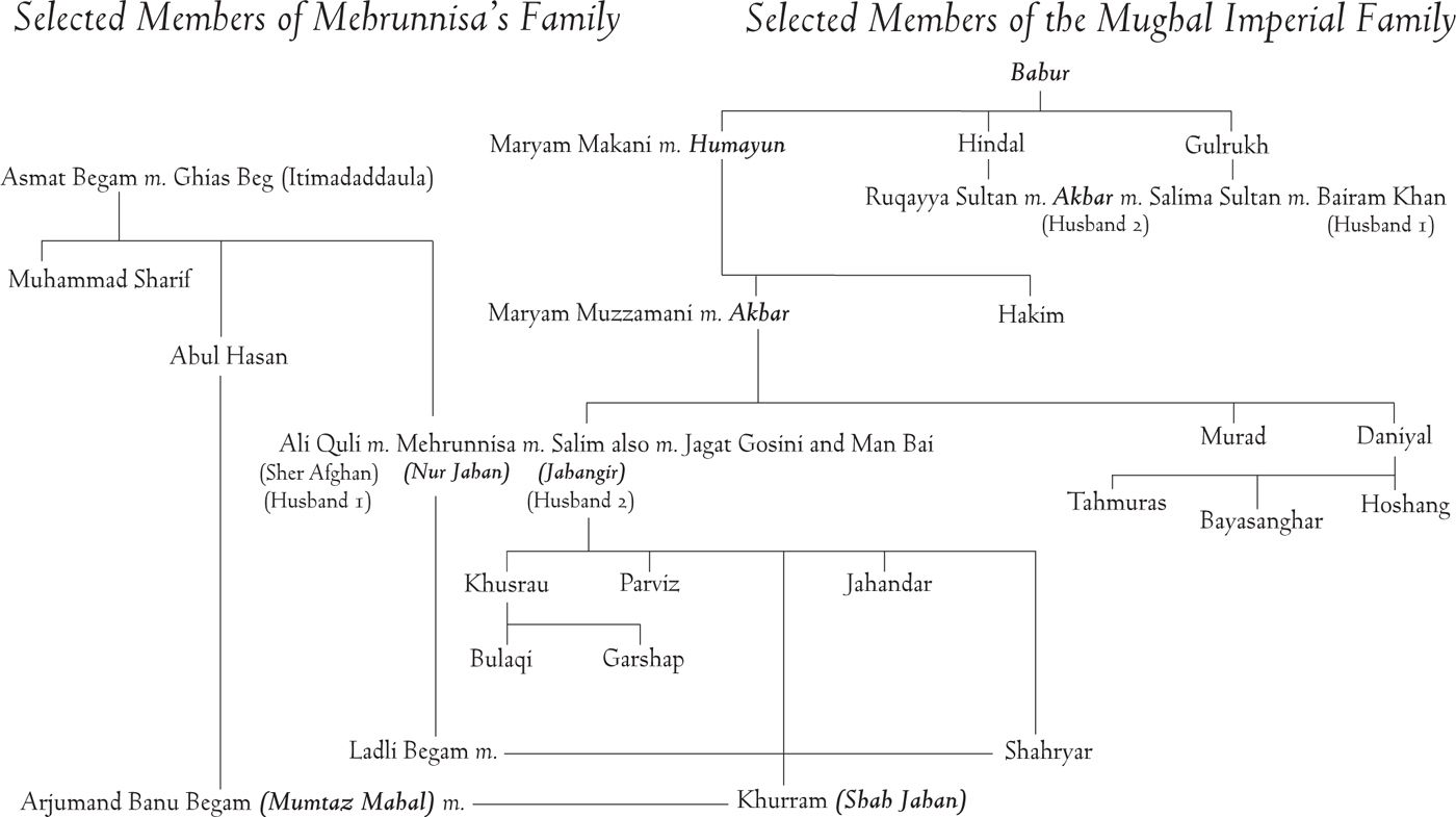 PRINCIPAL CHARACTERS In Alphabetical Order Abdur Rahim The - photo 4