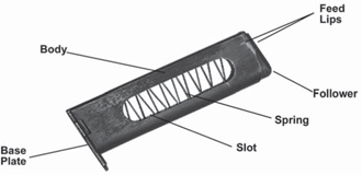 Here are some details to observe when examining a magazine The shape of the - photo 3