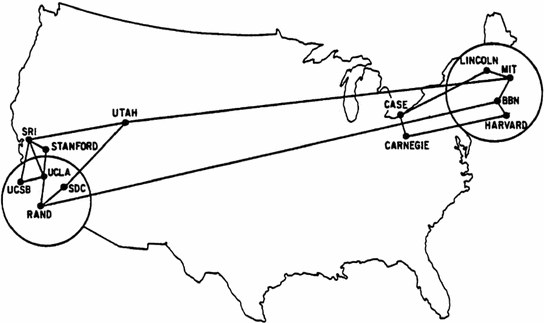 Fig 2 ARPANET in December 1970 Computing hosts are represented as nodes and - photo 4