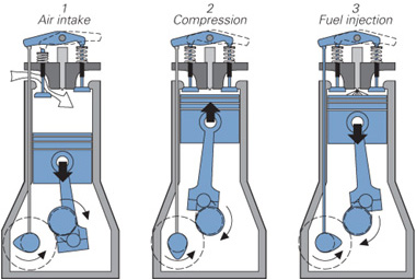 How boat things work an illustrated guide - photo 6