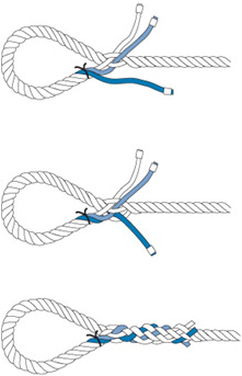 How boat things work an illustrated guide - photo 11