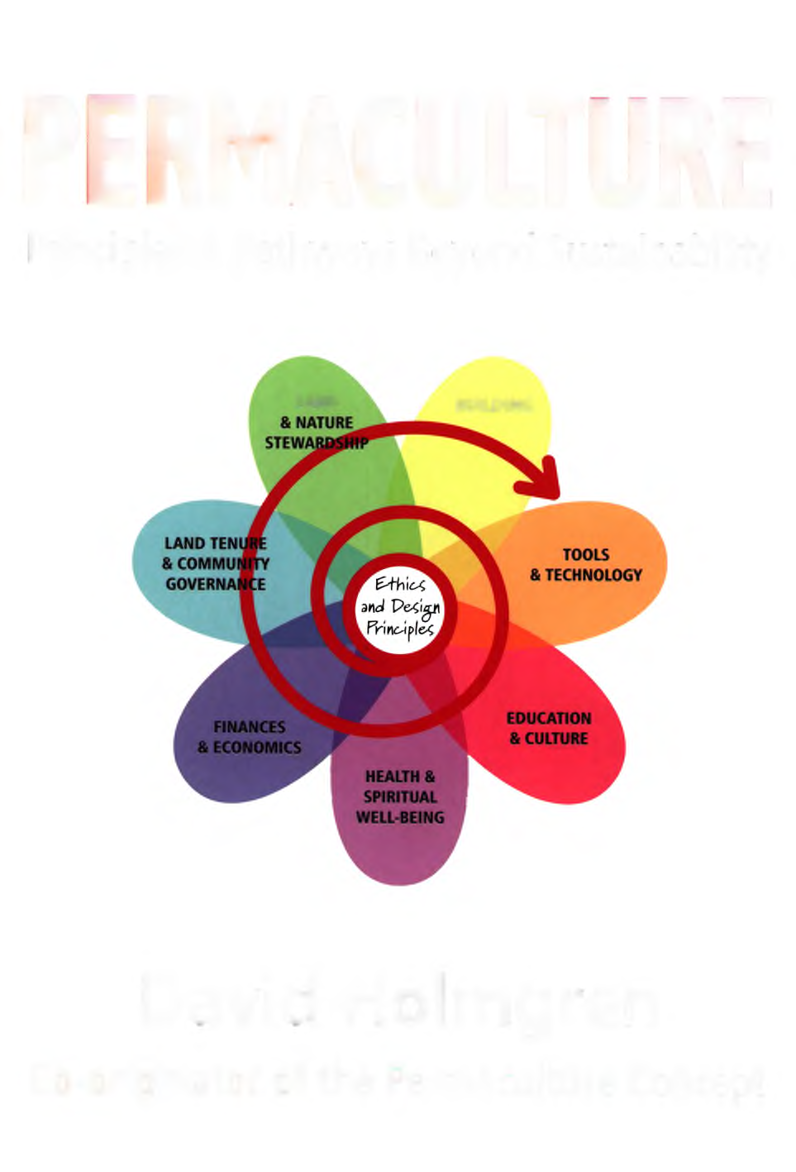 PERMACULTURE Principles Pathways Beyond Sustainability LAND BUILDING - photo 1