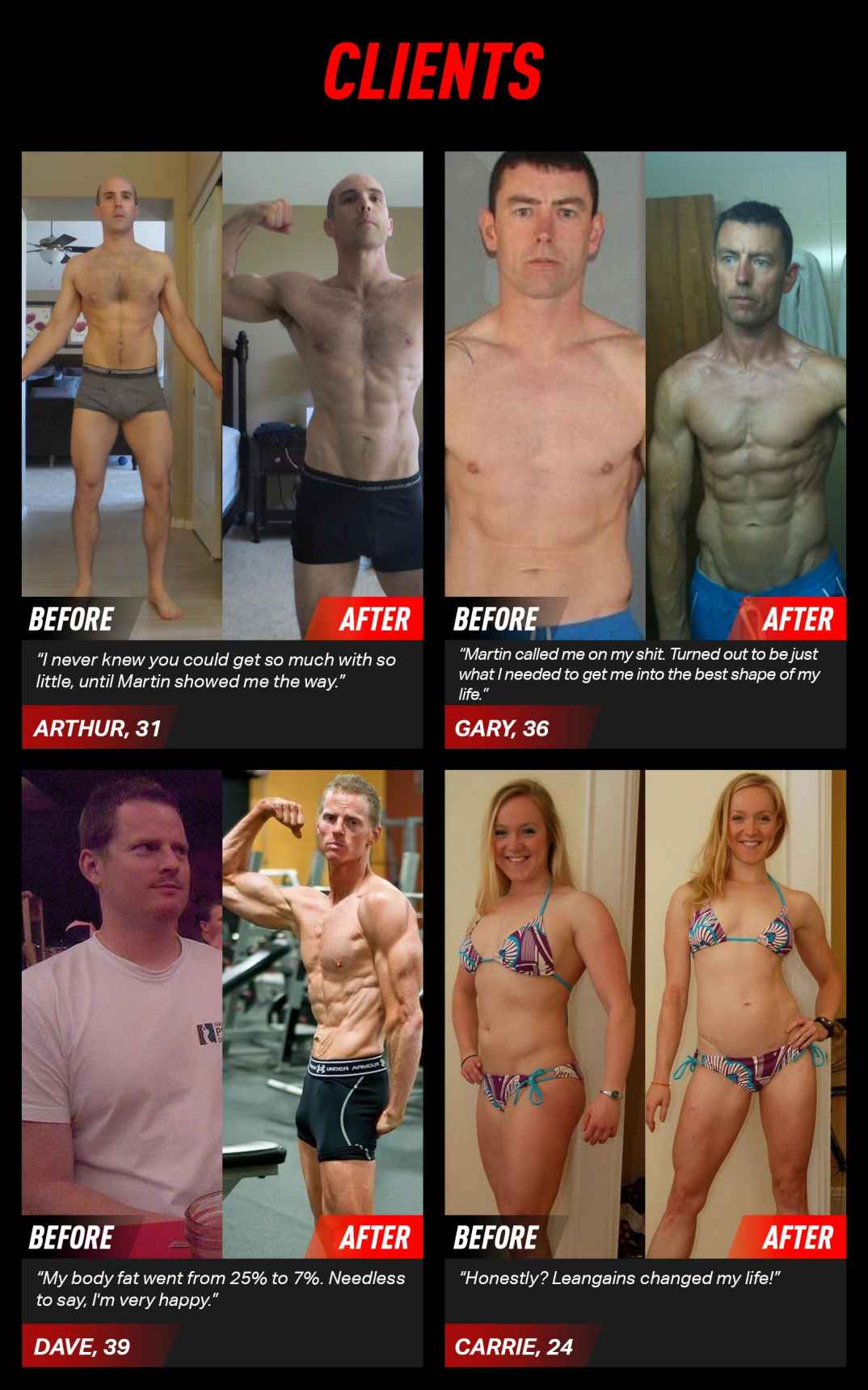 The Leangains Method The Art of Getting Ripped Researched Practiced Perfected - photo 1