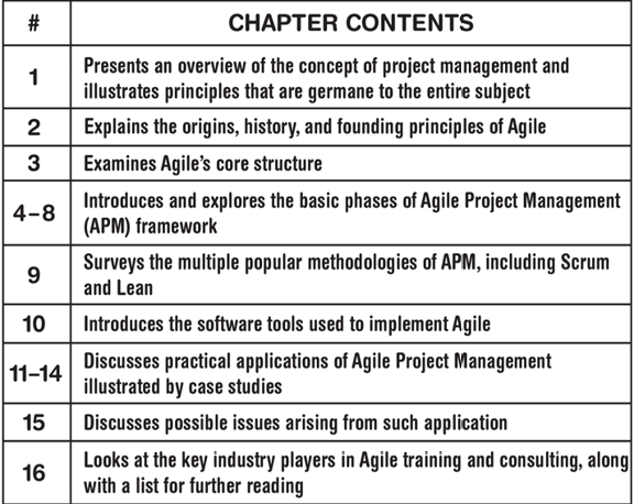 Those interested in applying Agile to their projects either as an experiment - photo 4