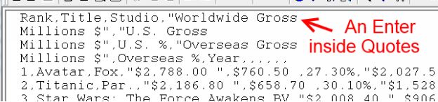 What that looks like in Excel You could do the same thing if your CSV file - photo 6