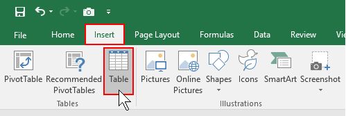 Fig 2-2 Inserting a data table This will bring up the Create Table window - photo 2