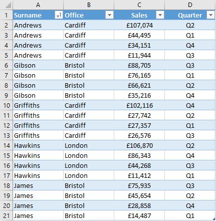 Fig 3-3 Our sorted data table Chapter 4 Filtering a Data Table - photo 8